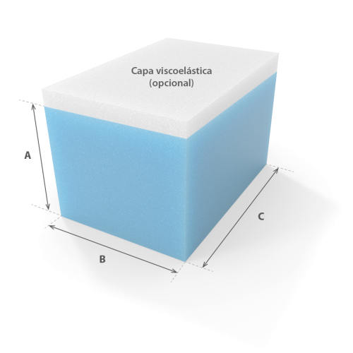 Cuadrada Rectangular en espuma cortada a medida con cotas y capa de viscoelástica - Modelo 2 - Corte a medida