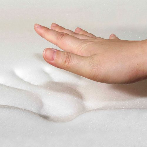 Espuma Viscoelástica de alta calidad, D40 kg/m3