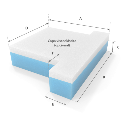 Asiento Sillón en espuma cortada a medida con cotas y capa de viscoelástica - Corte a medida